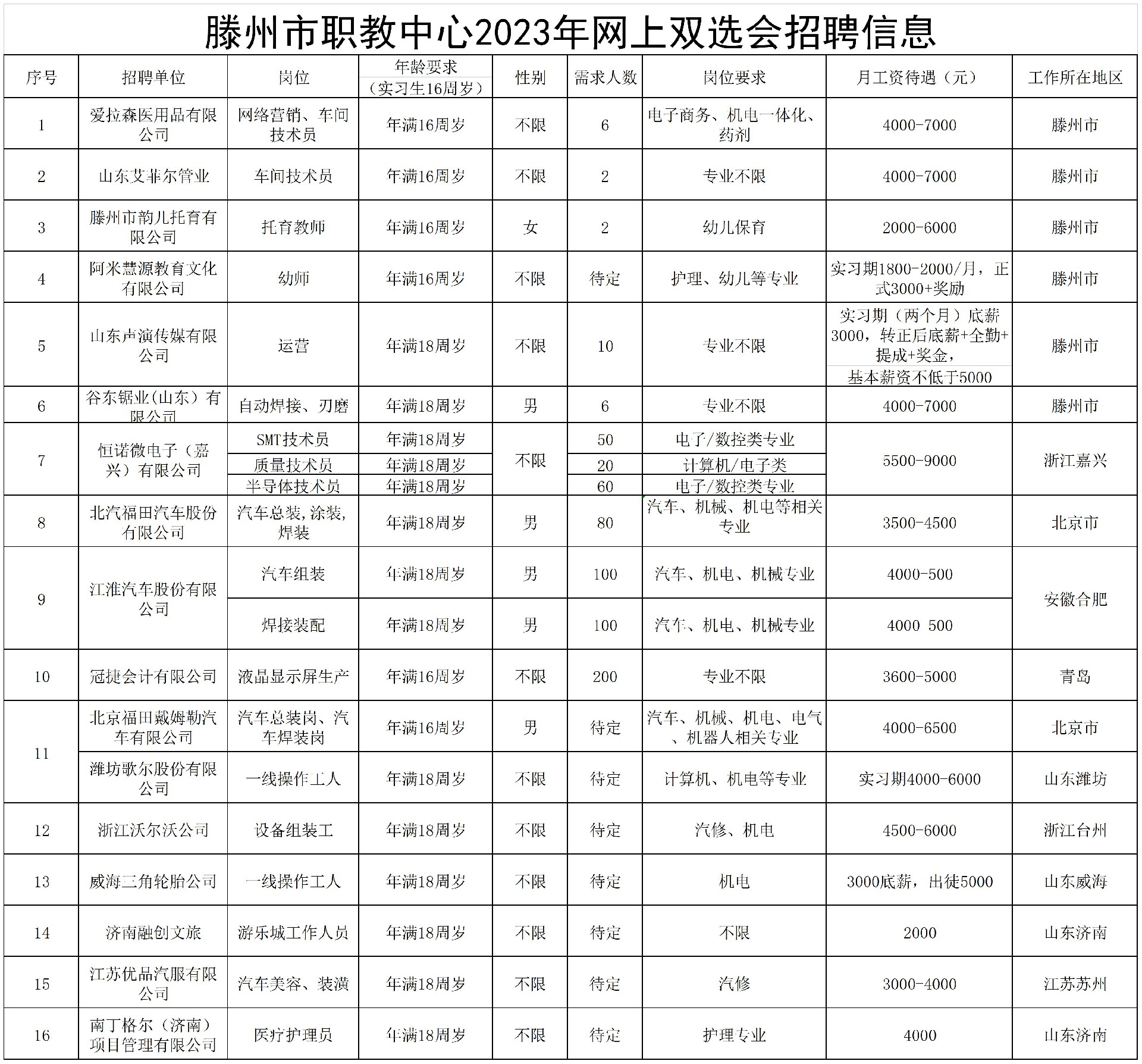 1685003970101677.jpg 工作簿1_Sheet1.jpg